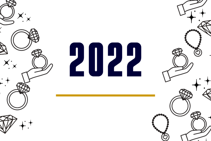 statistique bijouterie 2022